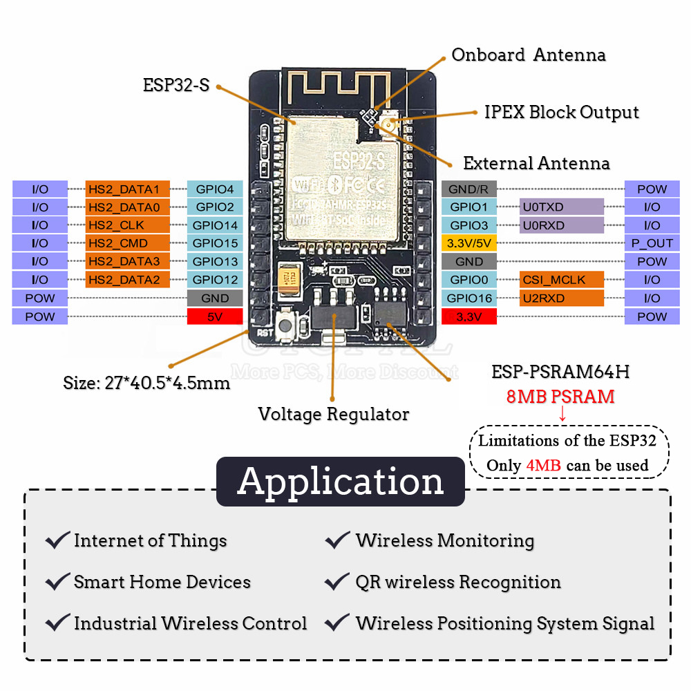 Cartes de développement de cap - Olimex Esp32 avis et prix